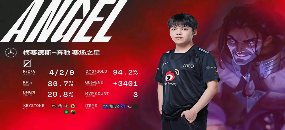 TheShy连续十五场比赛得分超过比分优势明显,切尔西挑战极限!(theshy职业比赛视频) TheShy连续十五场比赛得分超过比分优势明显,切尔西挑战极限!(theshy职业比赛视频)